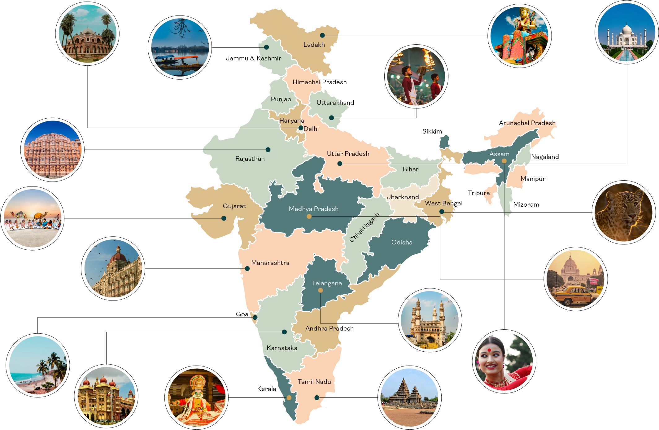 India Map