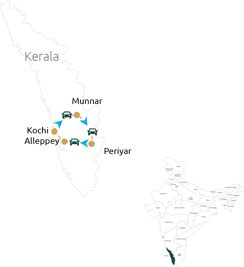 Kerala Scenic