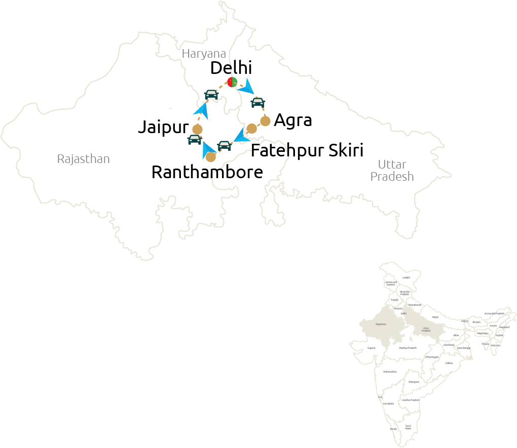 Majestic India